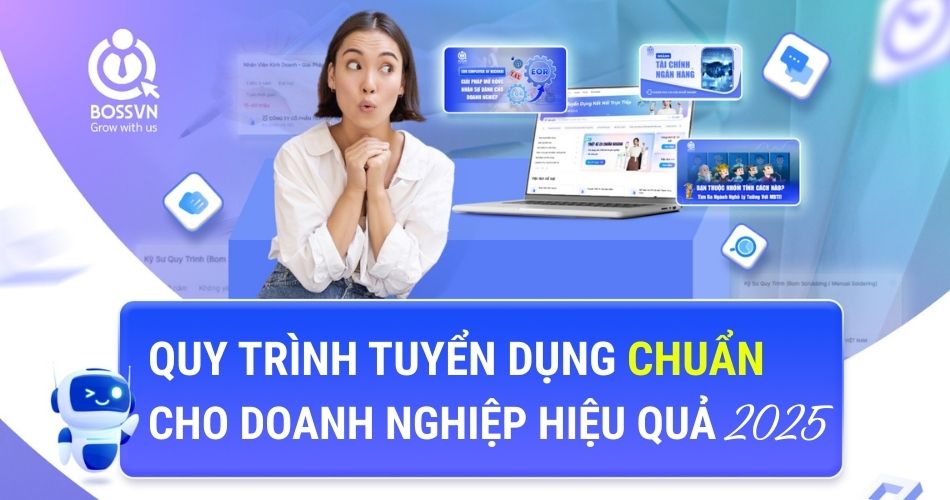 Quy trình tuyển dụng chuẩn cho doanh nghiệp hiệu quả 2025