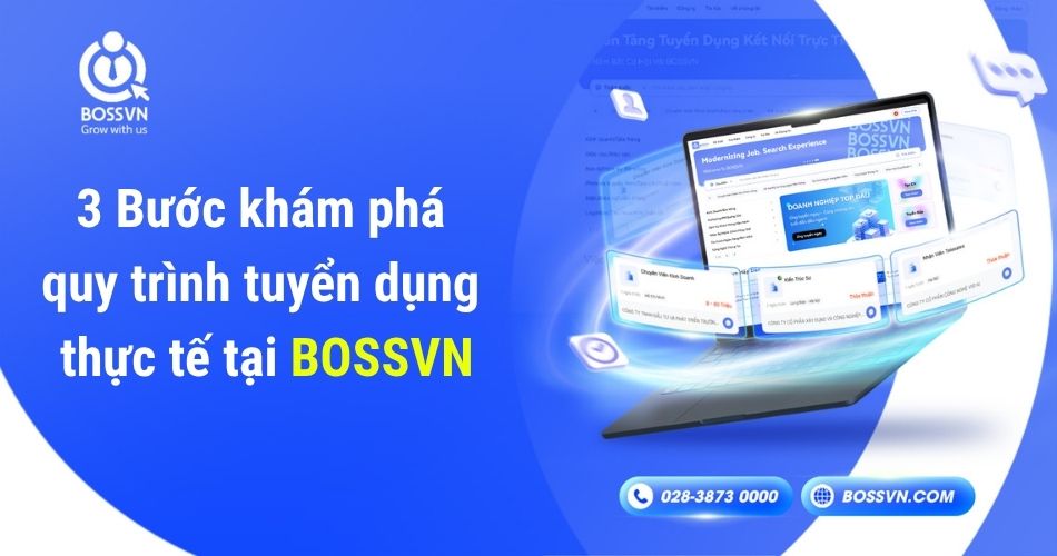 3 Bước khám phá quy trình tuyển dụng thực tế tại BOSSVN